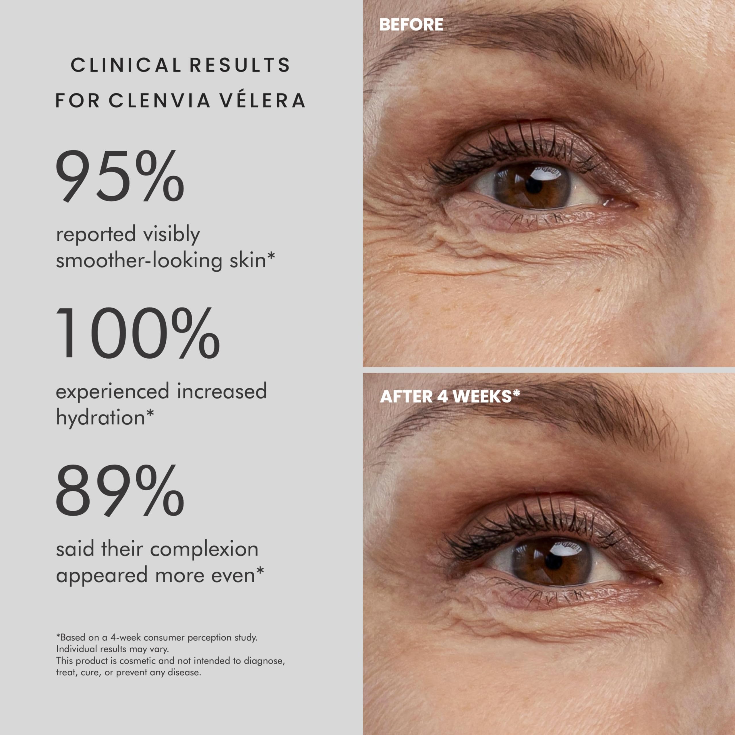 Clenvia Vélera hyaluronic acid glow boosts skin moisture and plumpness