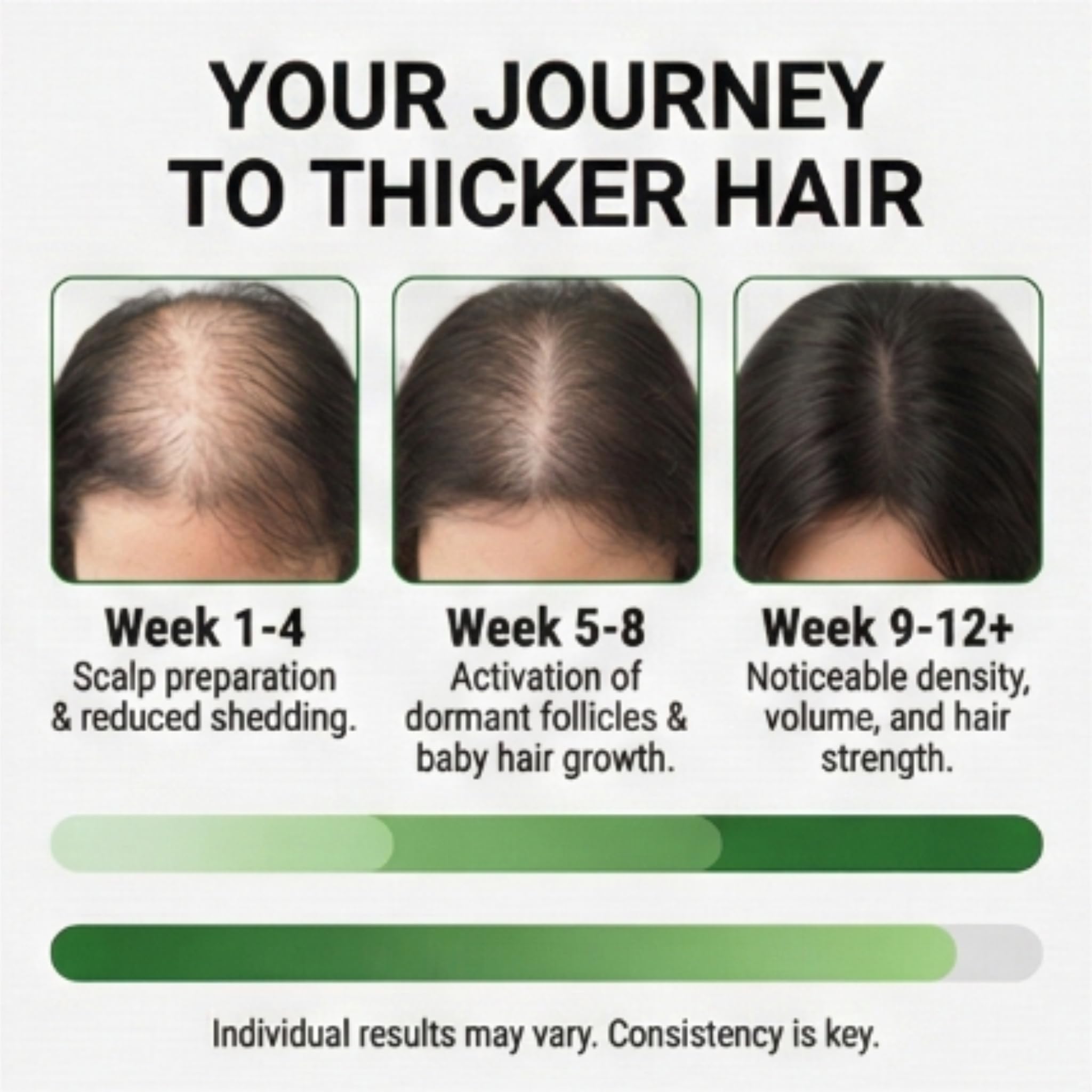 Clever Sprouts Hair Growth Serum ingredients blend emphasizes ginseng and biotin benefits.