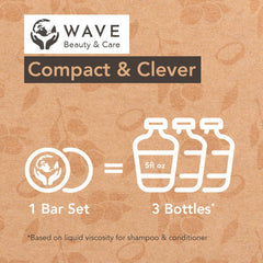 Clever Yoga Moisturizing Bars close-up reveals rich texture for deep conditioning.