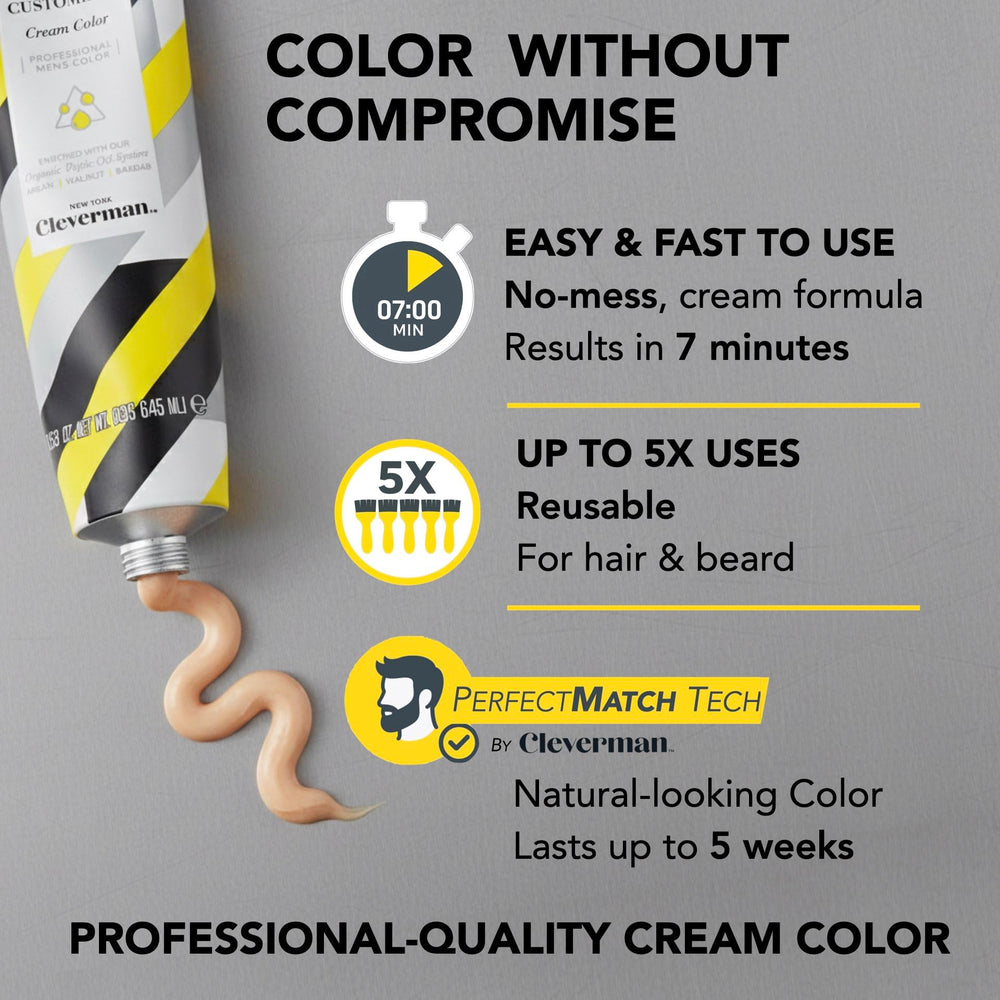 CLEVERMAN developer cream bottle ready for precise shade development.