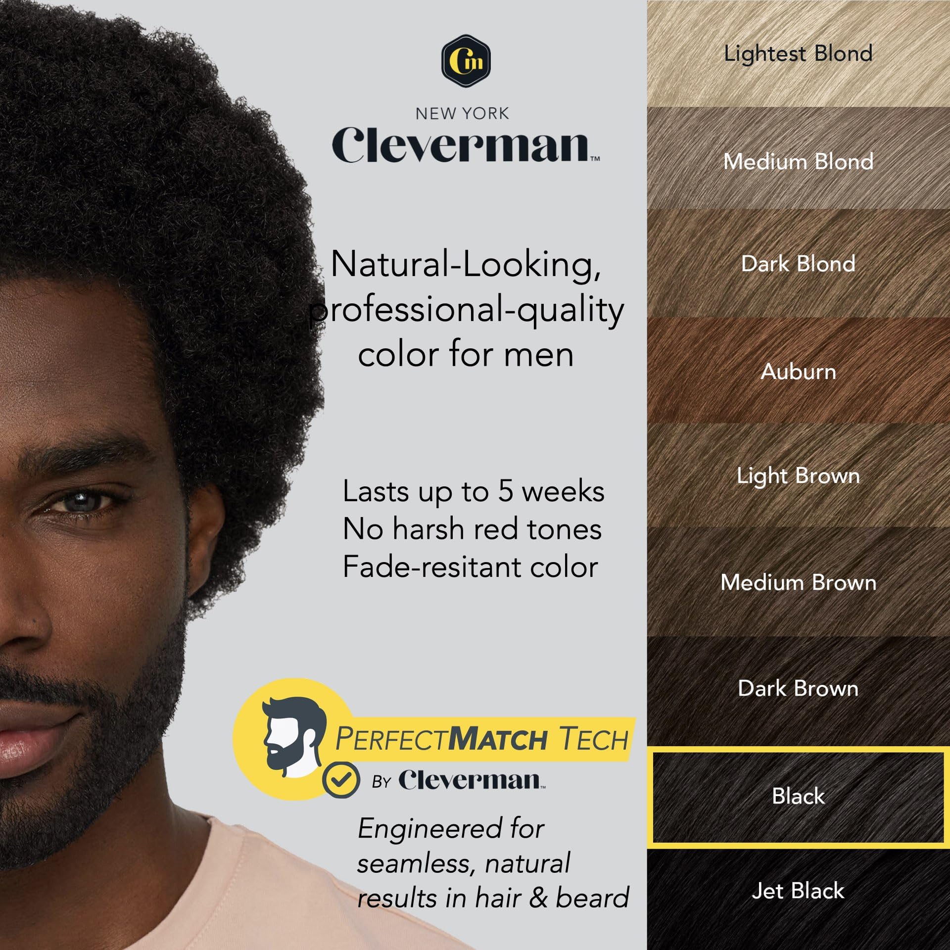 Cleverman SkinArmour no-drip cream protecting skin during dyeing