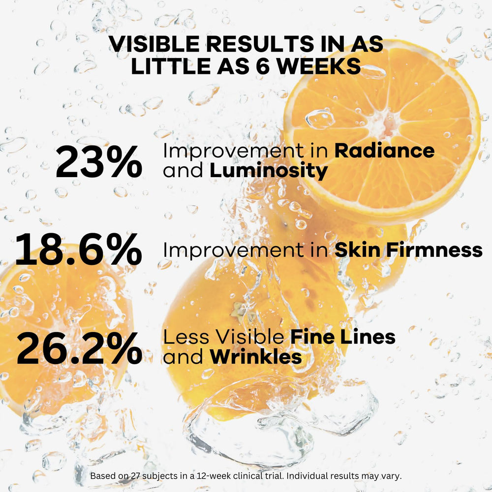 Clinical+ Skin Vitamin C Pro-Collagen Serum label closeup shows premium ingredients