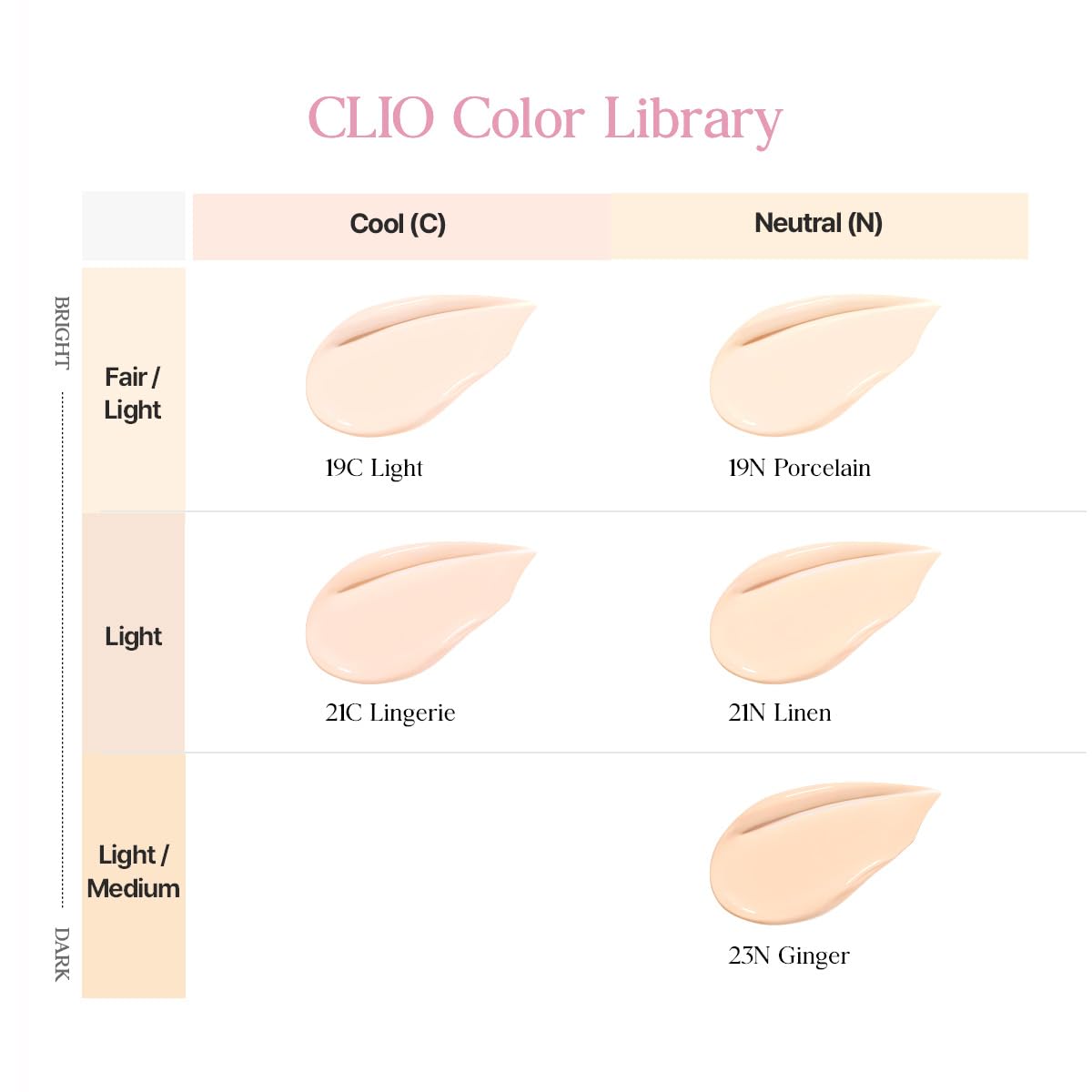 CLIO Kill Cover dewy glow finish on cheek for a fresh, natural radiance.