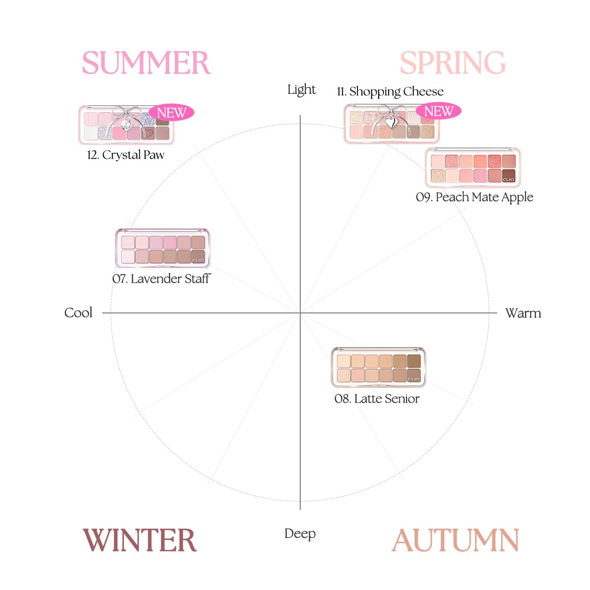 CLIO PRO Eye Palette Air seasonal shades for warm and cool tones.