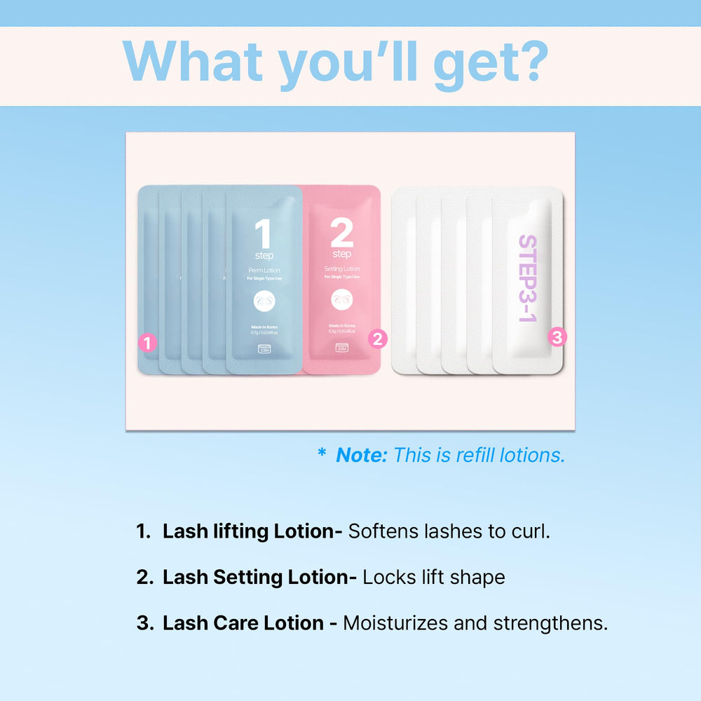 CLIONE PRIME professional home-use-kit image shows versatile kit for salon and DIY.