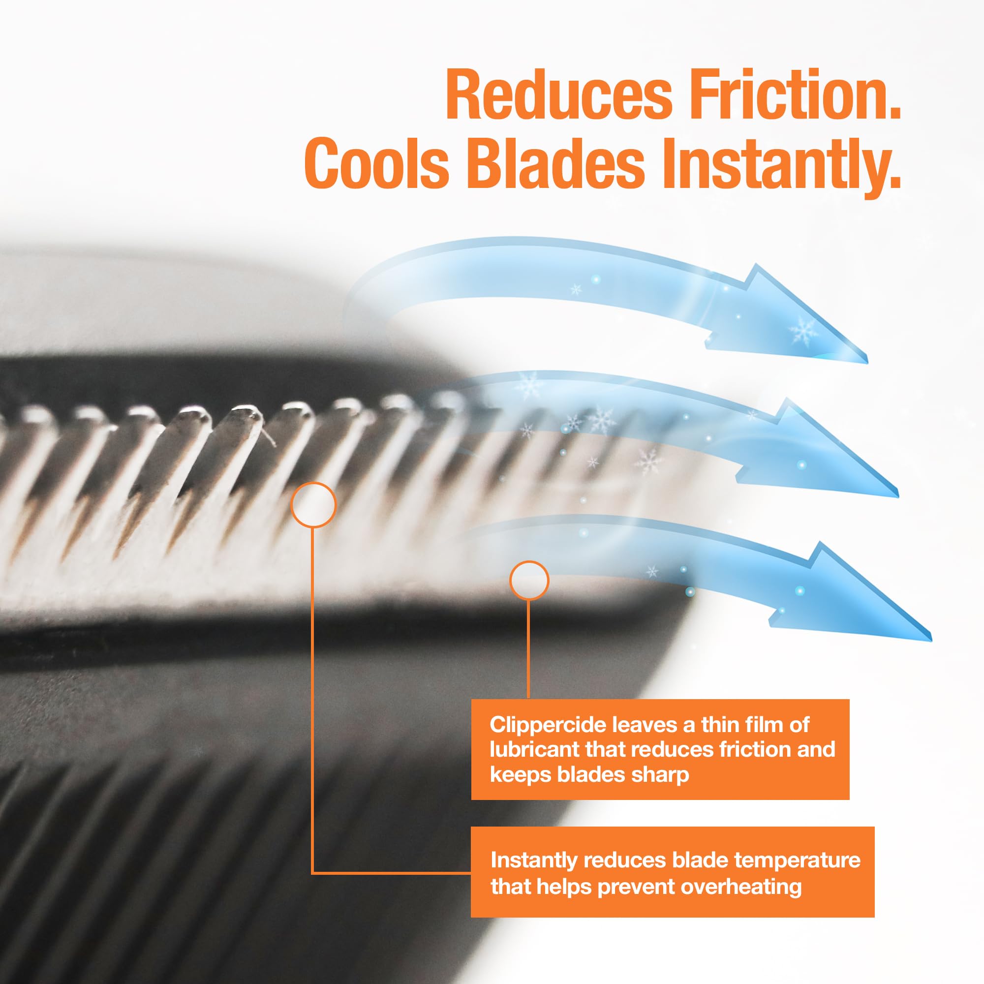 CLIPPERCIDE lubricates and cools blades for reduced friction.