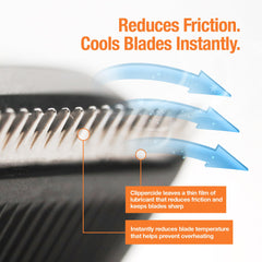 CLIPPERCIDE lubricates and cools blades for reduced friction.