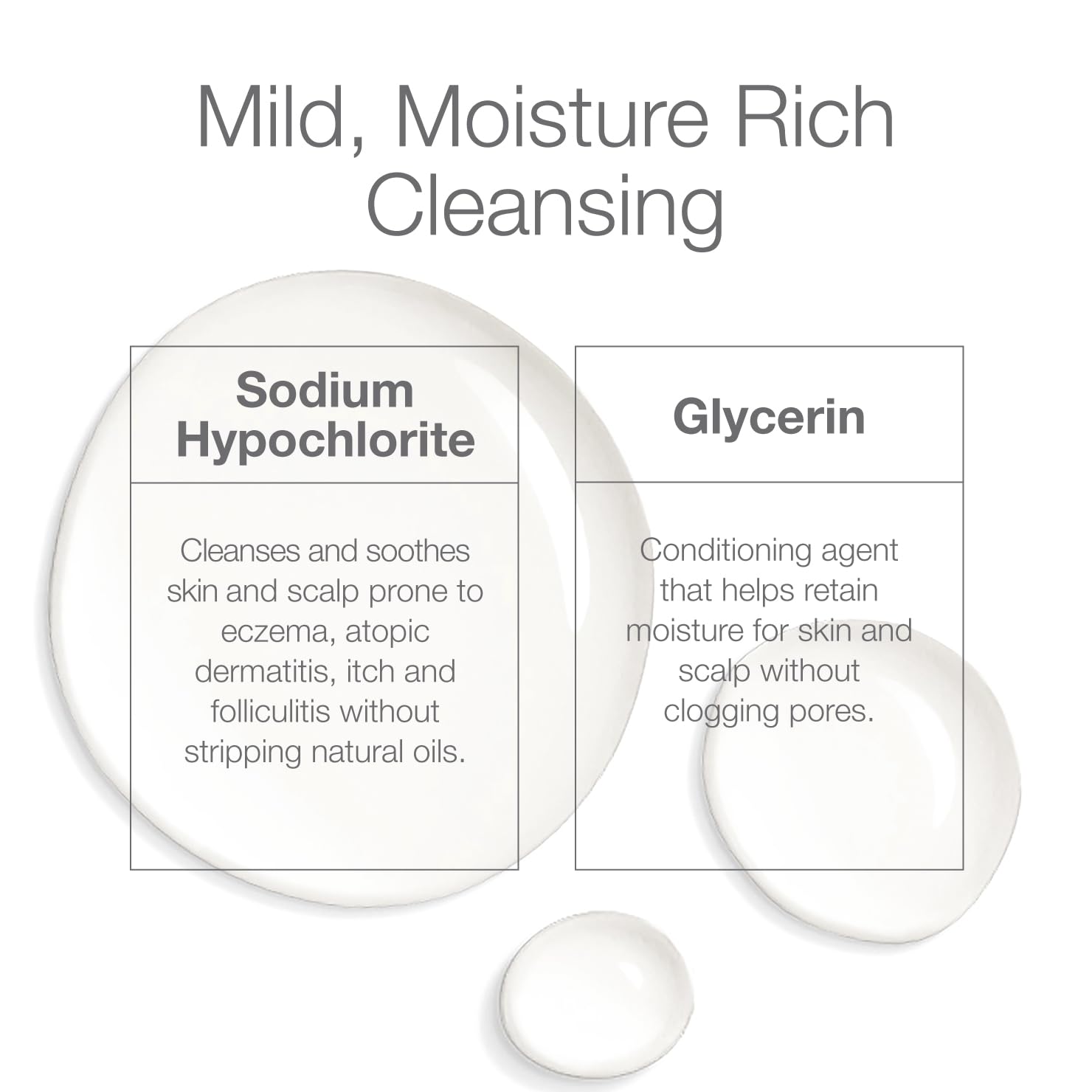CLn 2-in-1 fragrance free label signaling irritant free use.