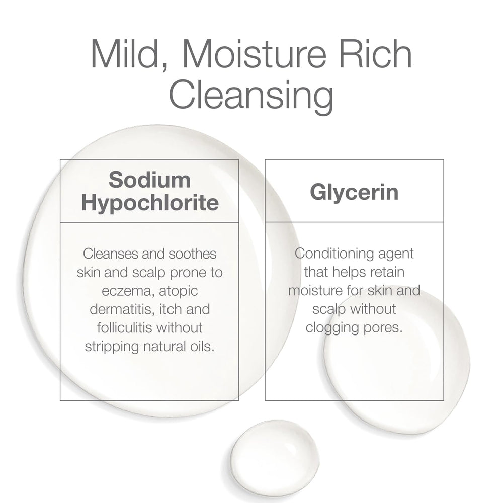 CLn 2-in-1 fragrance free label signaling irritant free use.