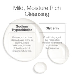 CLn 2-in-1 fragrance free label signaling irritant free use.