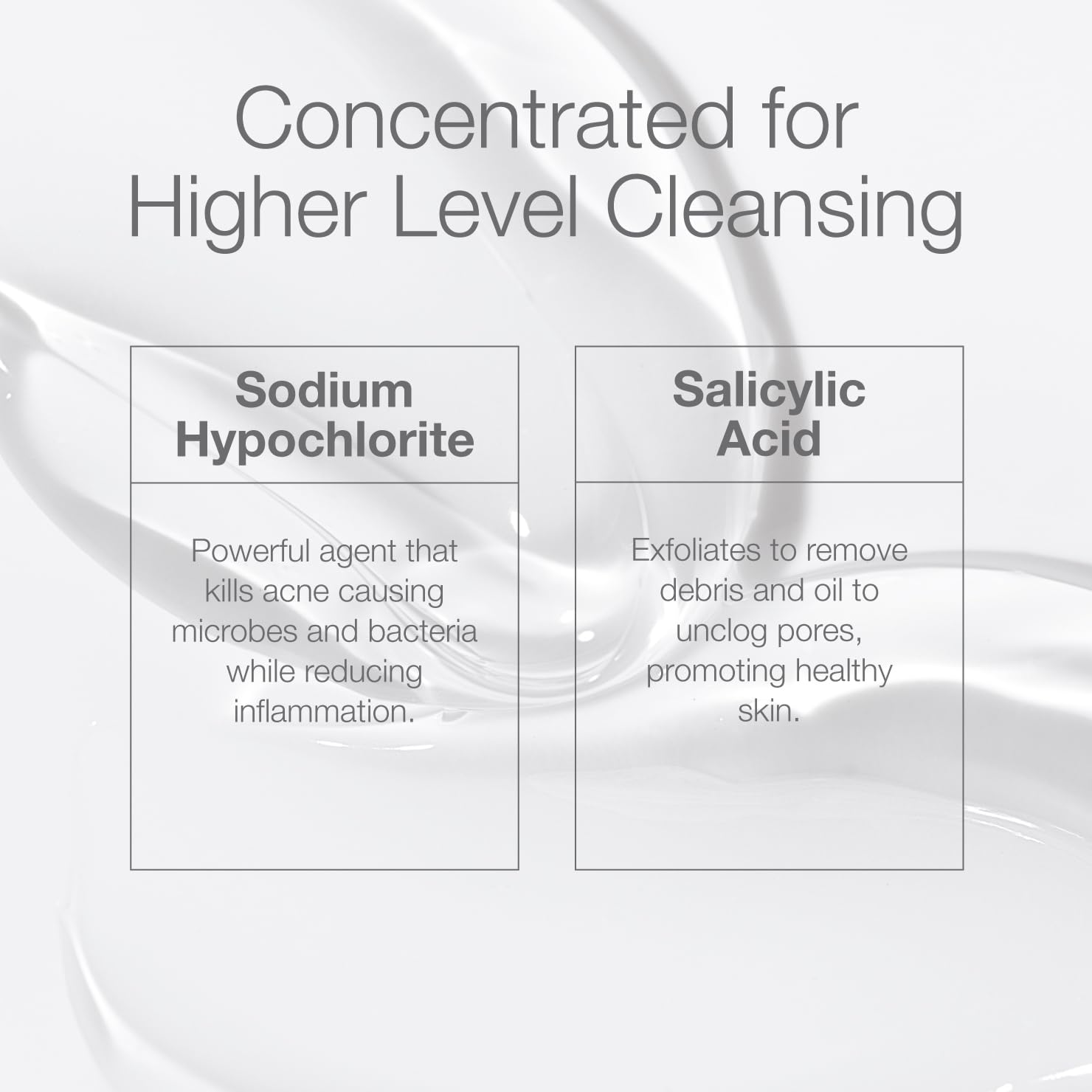Physician-designed CLn ProStrength Wash label highlights hypoallergenic ingredients.