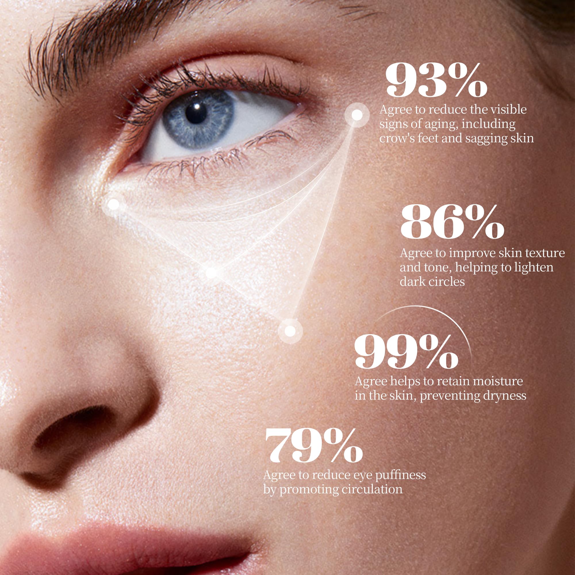 CLNABFR Retinol Eye Balm Stick applied under-eye to target dark circles.