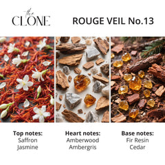Clone Rouge Veil 13 cap closeup emphasizes refined design and scent quality.