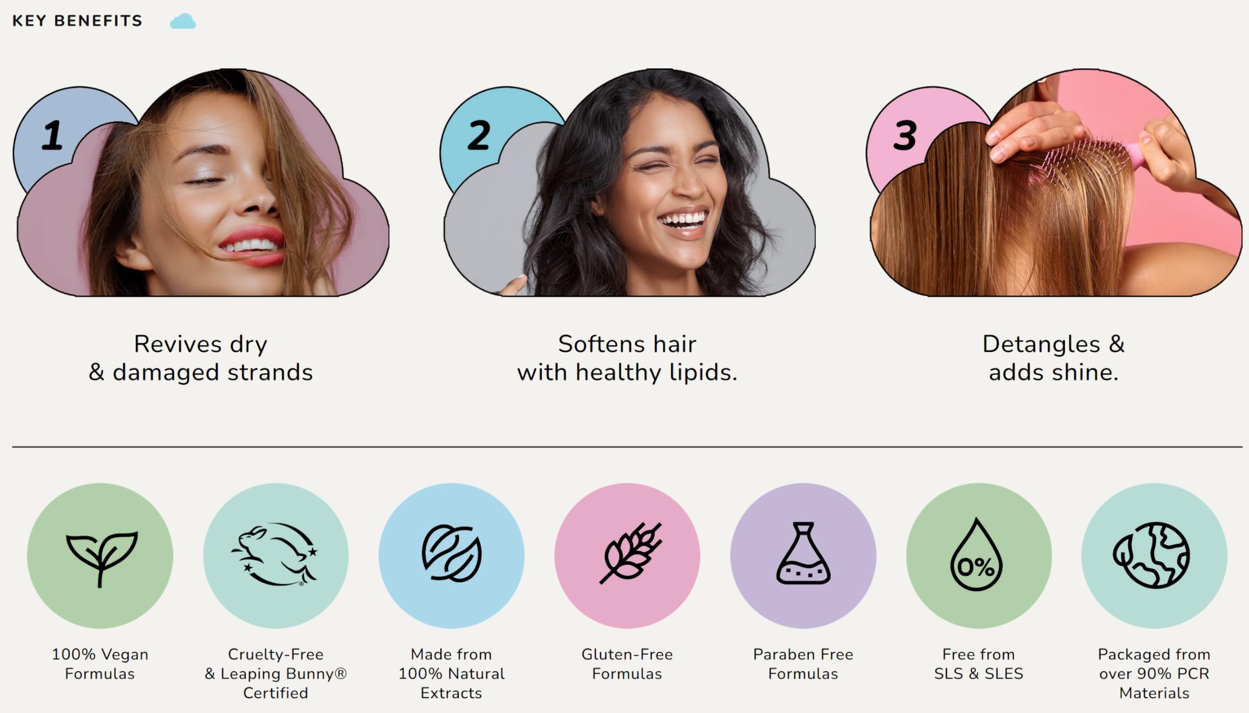Cloud Weightless Nourishing Conditioner ingredients reveal noni oil for elasticity