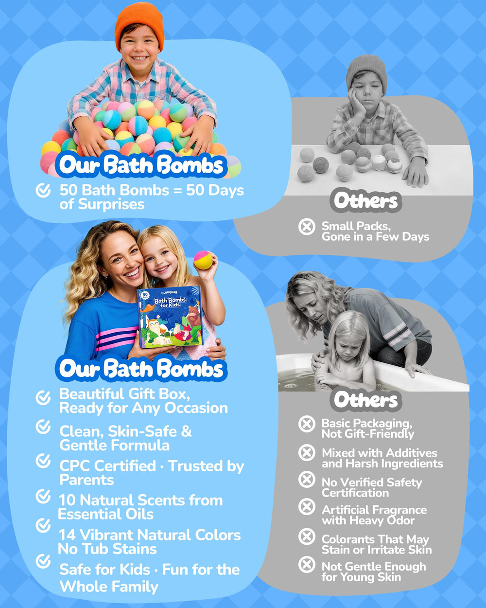 CLOUQUAR bath bombs reveal glow toy for magical bath moments