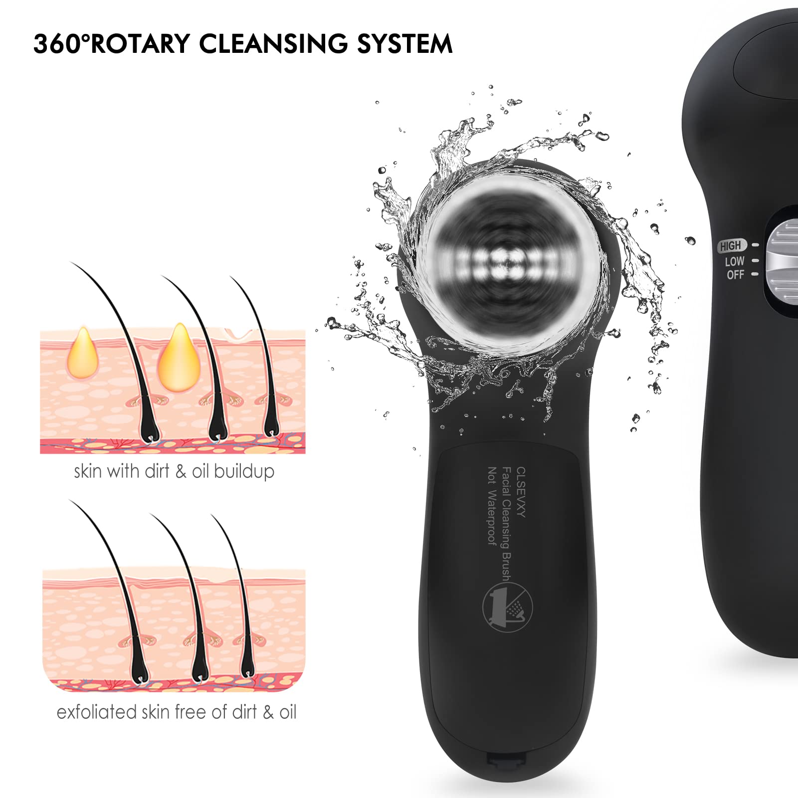CLSEVXY rolling massage head targets acupoints for relaxation.