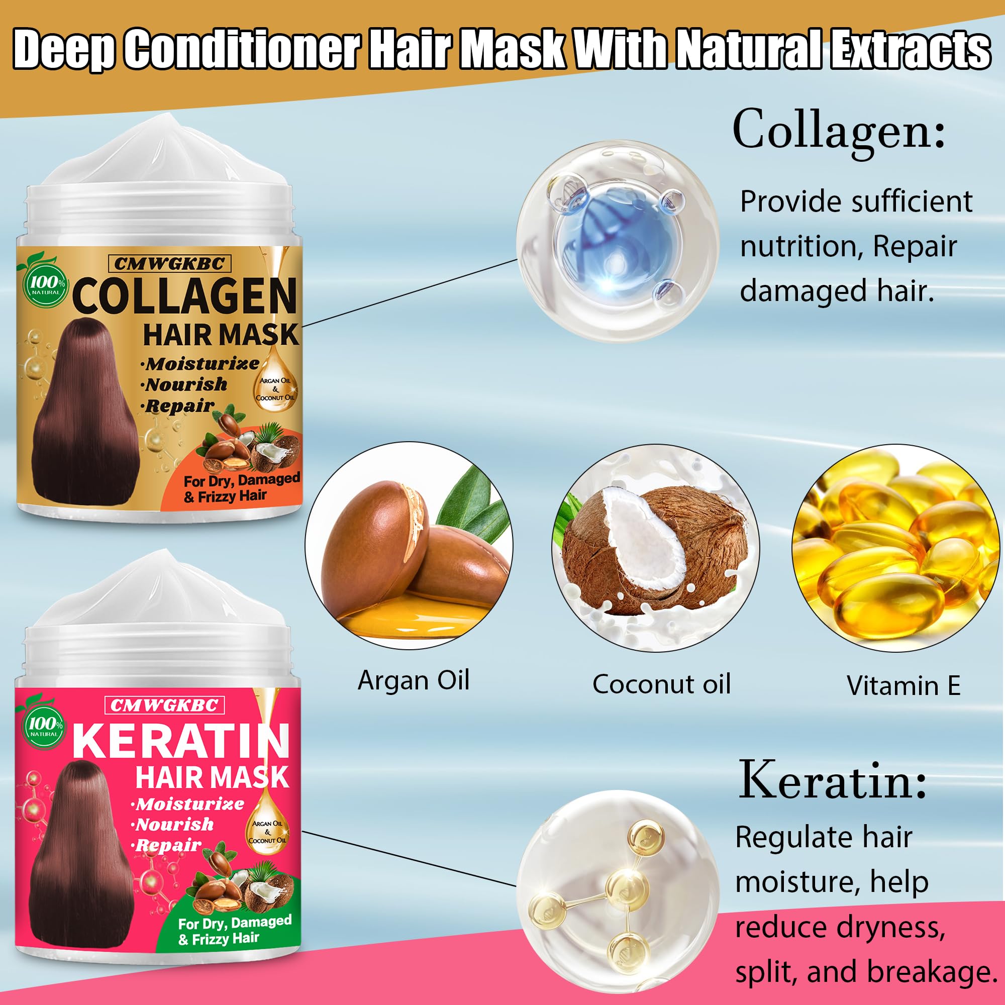 CMWGKBC keratin hair mask jar smooths frizz and adds softness.