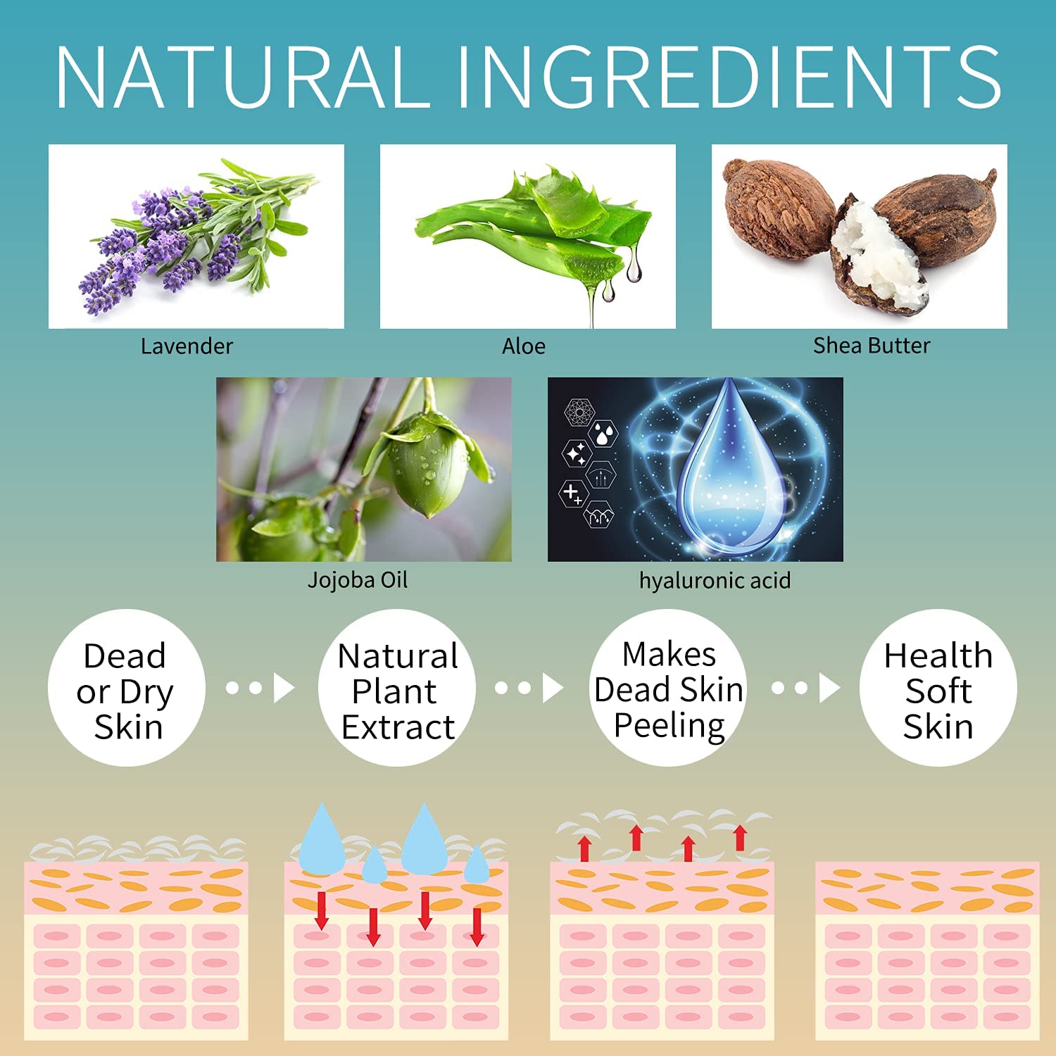 CMWGKBC Lavender Aloe foot mask closeup highlights natural ingredients.