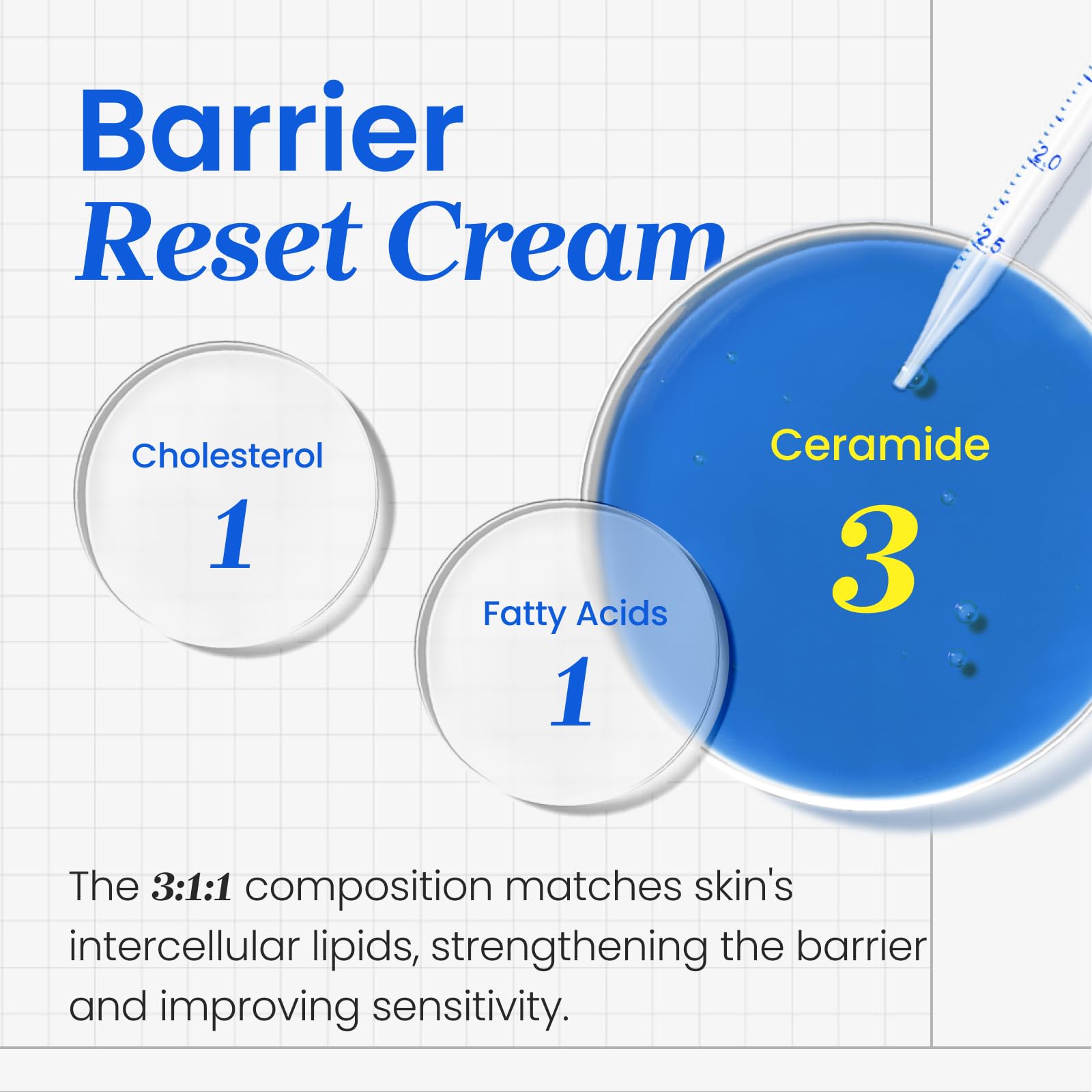 CNP Barrier Reset Cream being applied for soothing and barrier support
