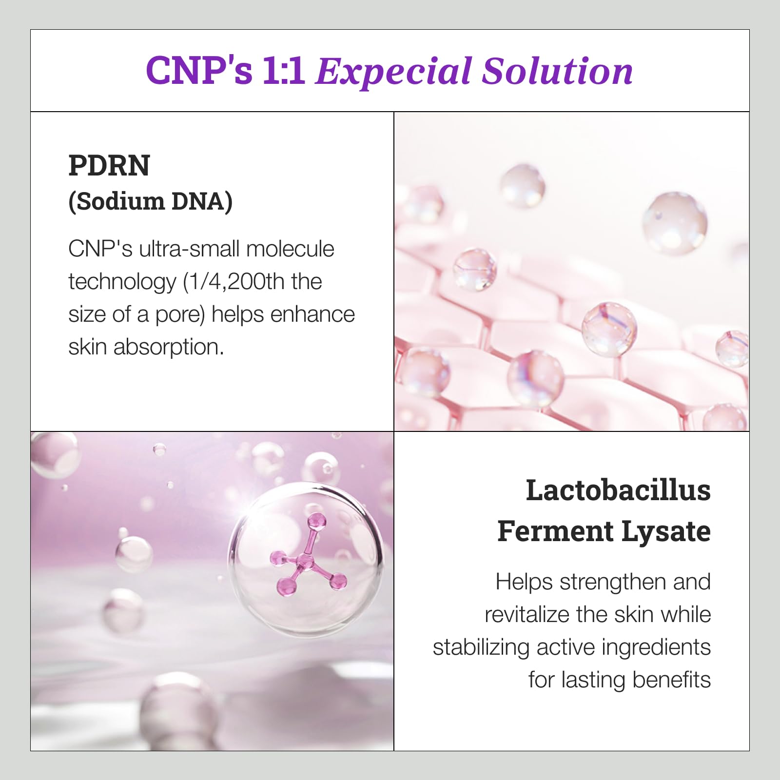 CNP PDRN Active Boost Toner salmon-derived PDRN boosts resilience