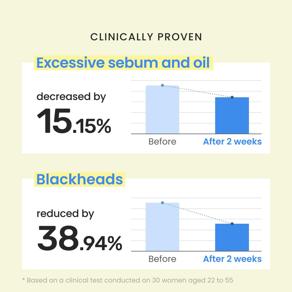 CNP Rescue+Propolis Serum propolis ingredient focus for soothing hydration