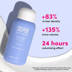 Coco & Eve Boost Therapy applying conditioner on damp hair for smoother strands.