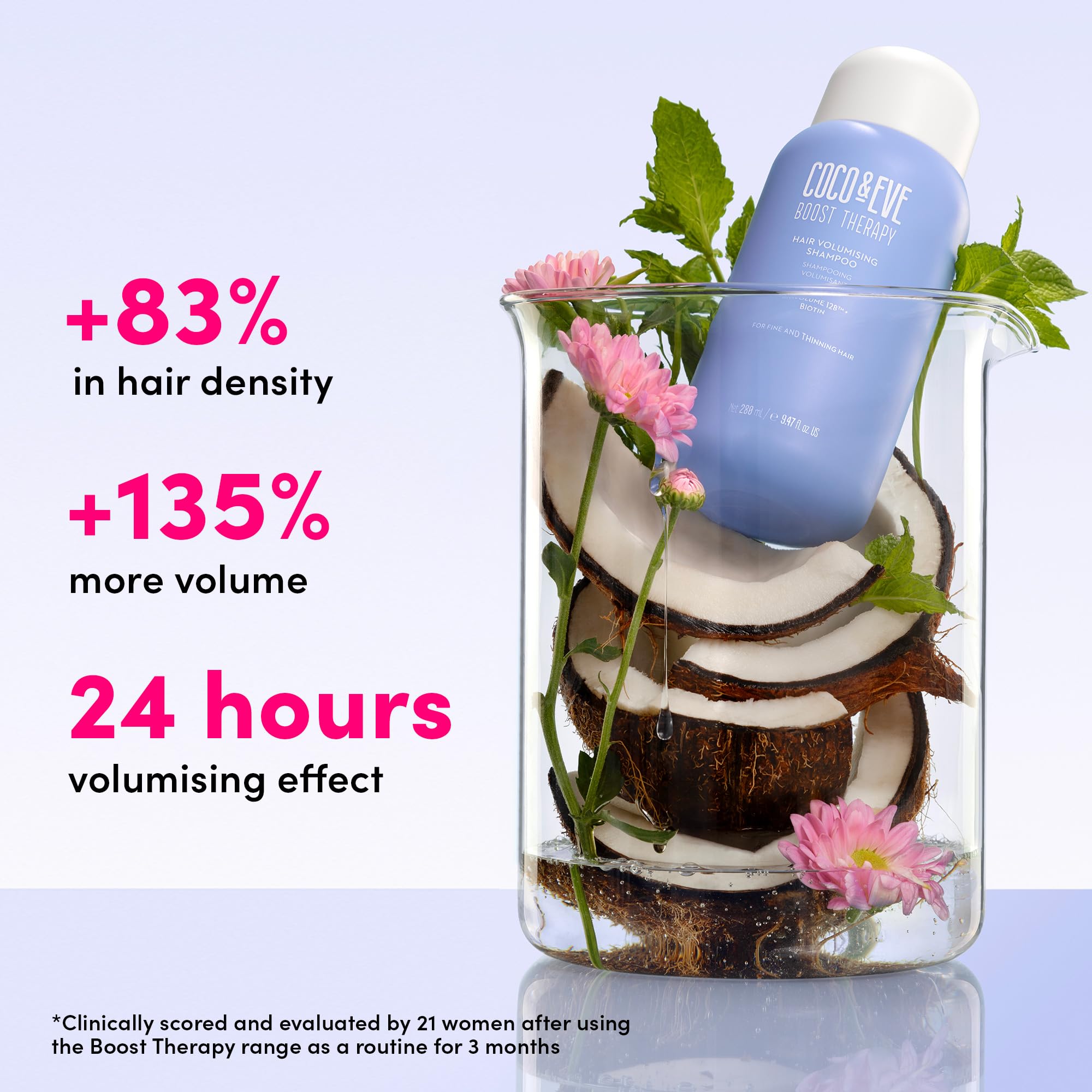 Coco & Eve shampoo biotin-panthenol ingredients nourish scalp