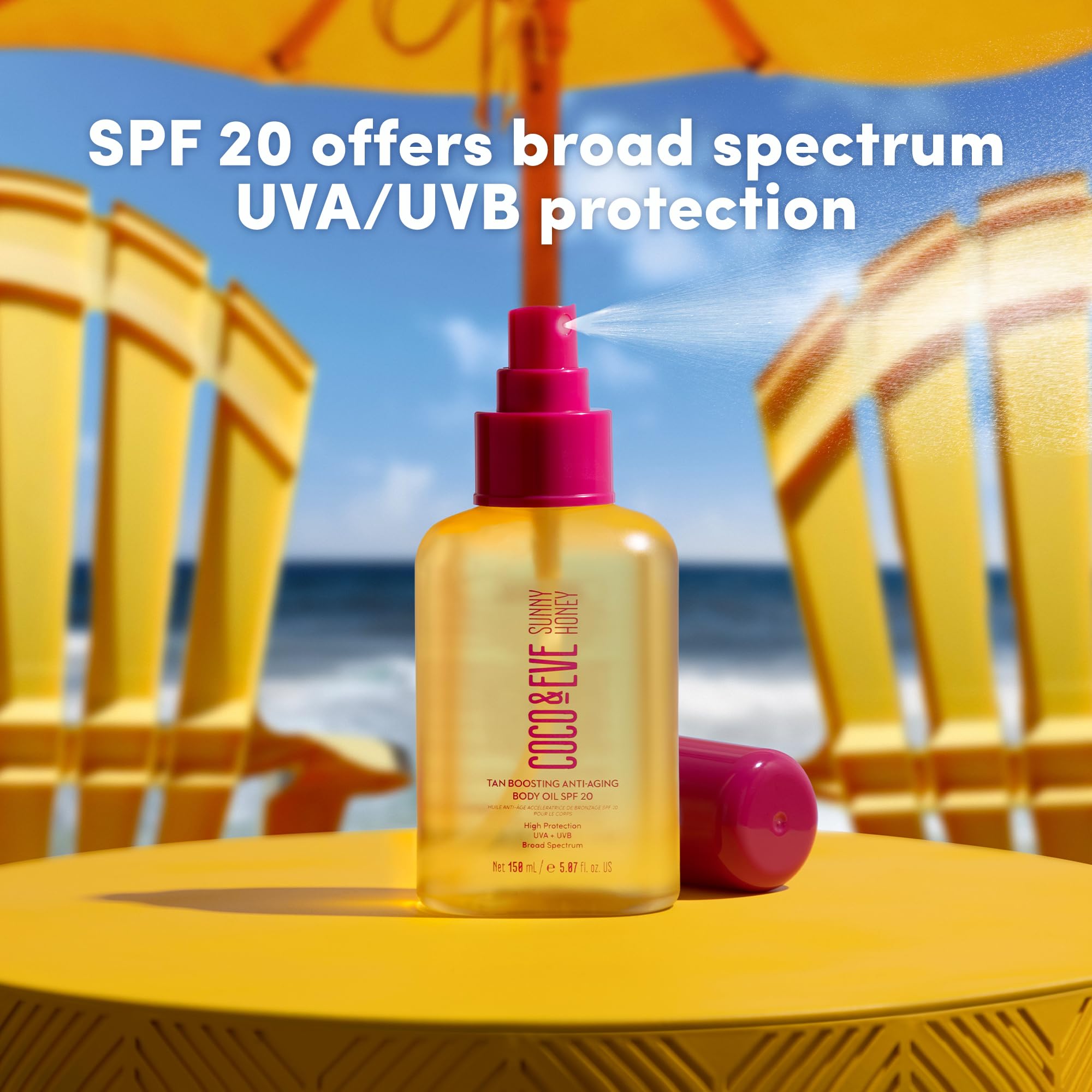 Patent tan-boosting peptide supports melanin production in Coco and Eve formula