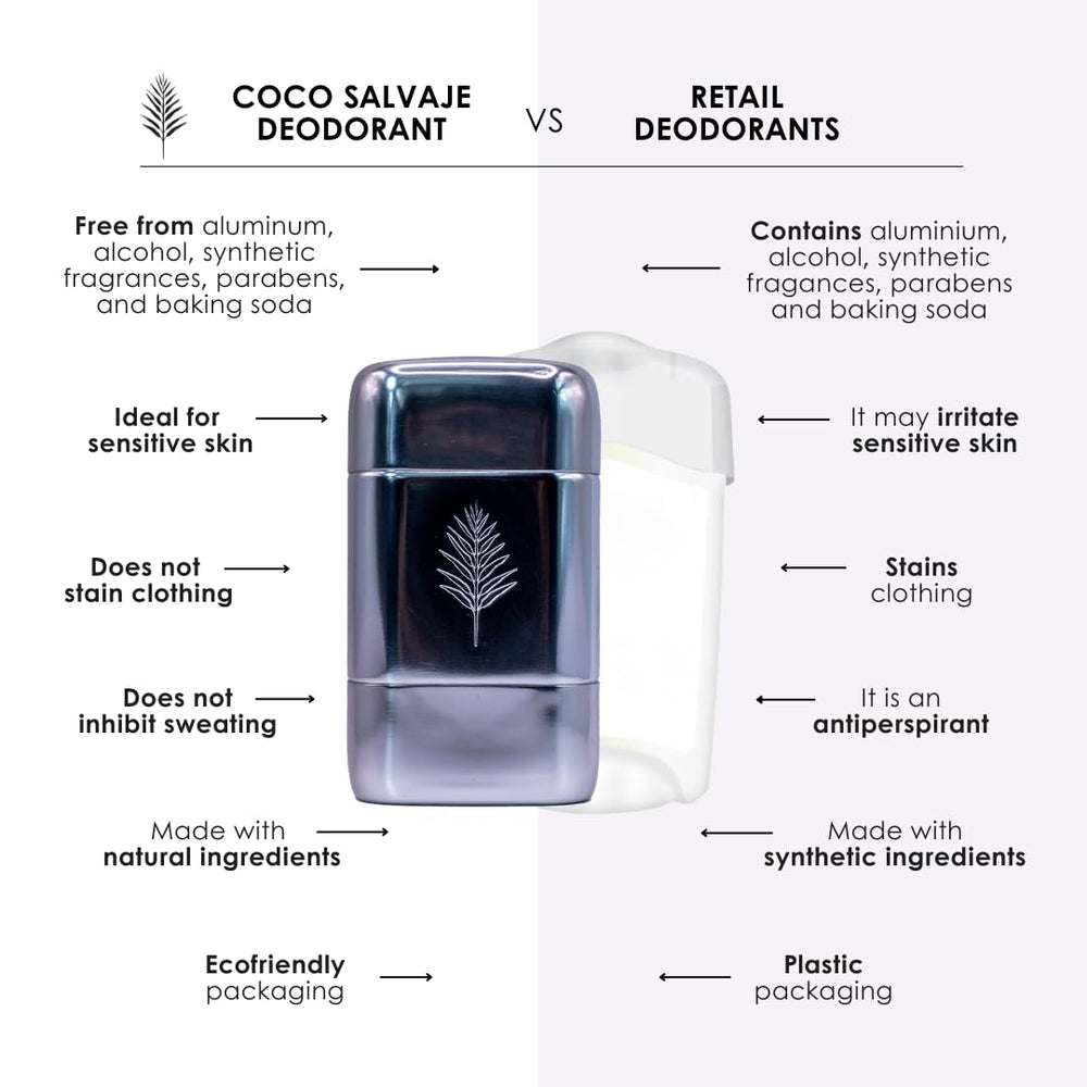 COCO SALVAJE fragrance from natural essential oils