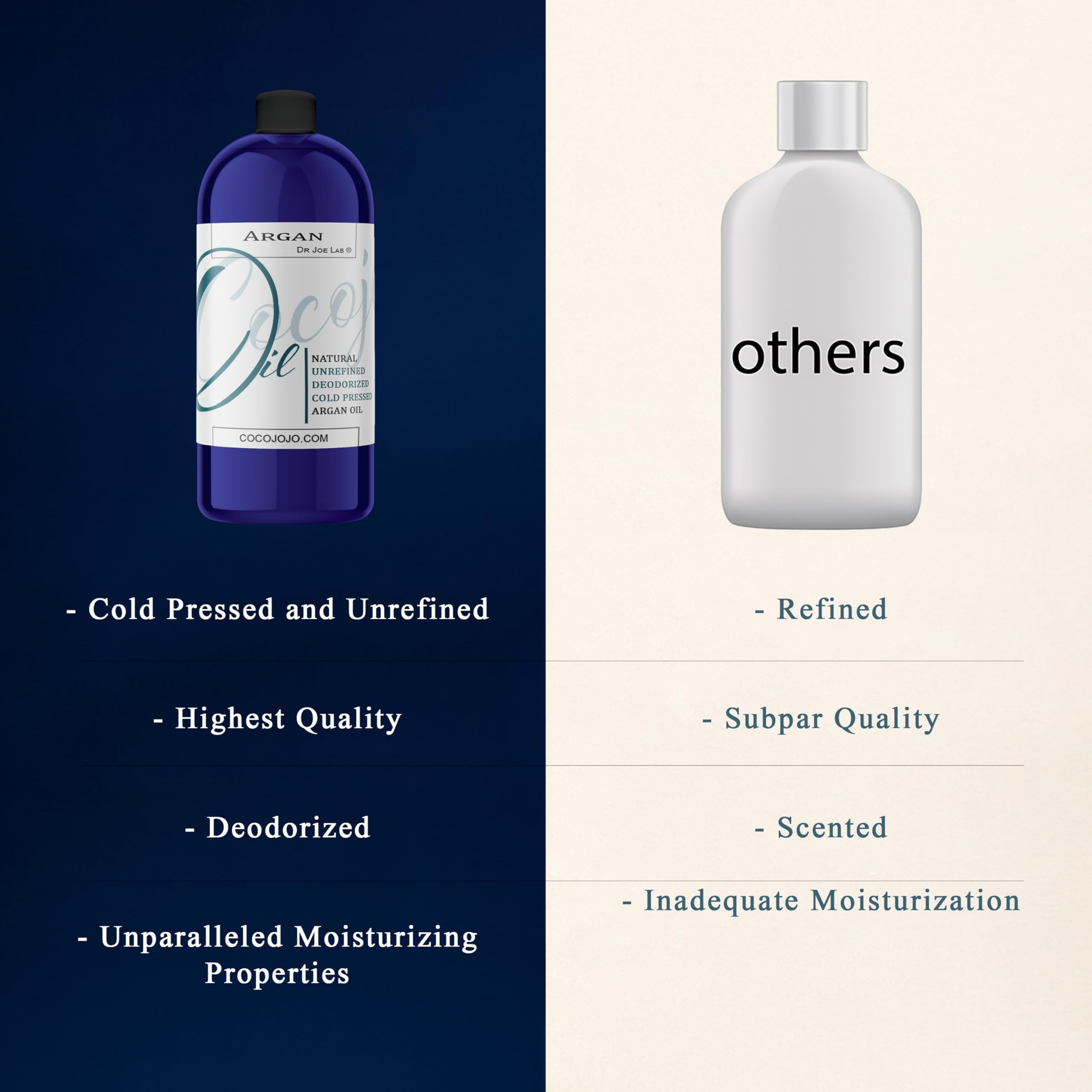 Cocojojo Argan Oil hair application demonstrating deep conditioning use.