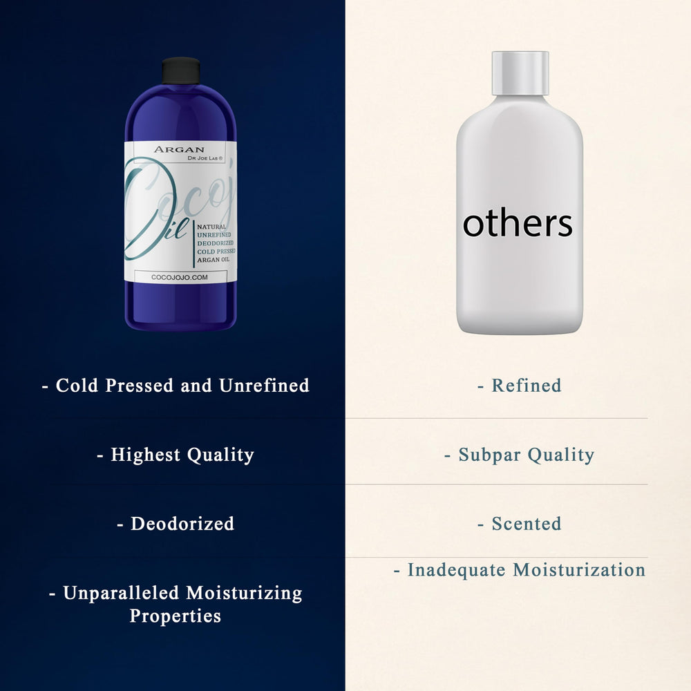 Cocojojo Argan Oil hair application demonstrating deep conditioning use.