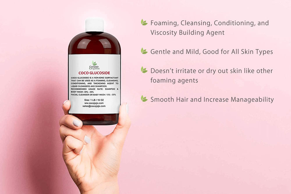 Cocojojo Coco Glucoside biodegradable symbol illustrates eco-friendly plant-derived surfactant