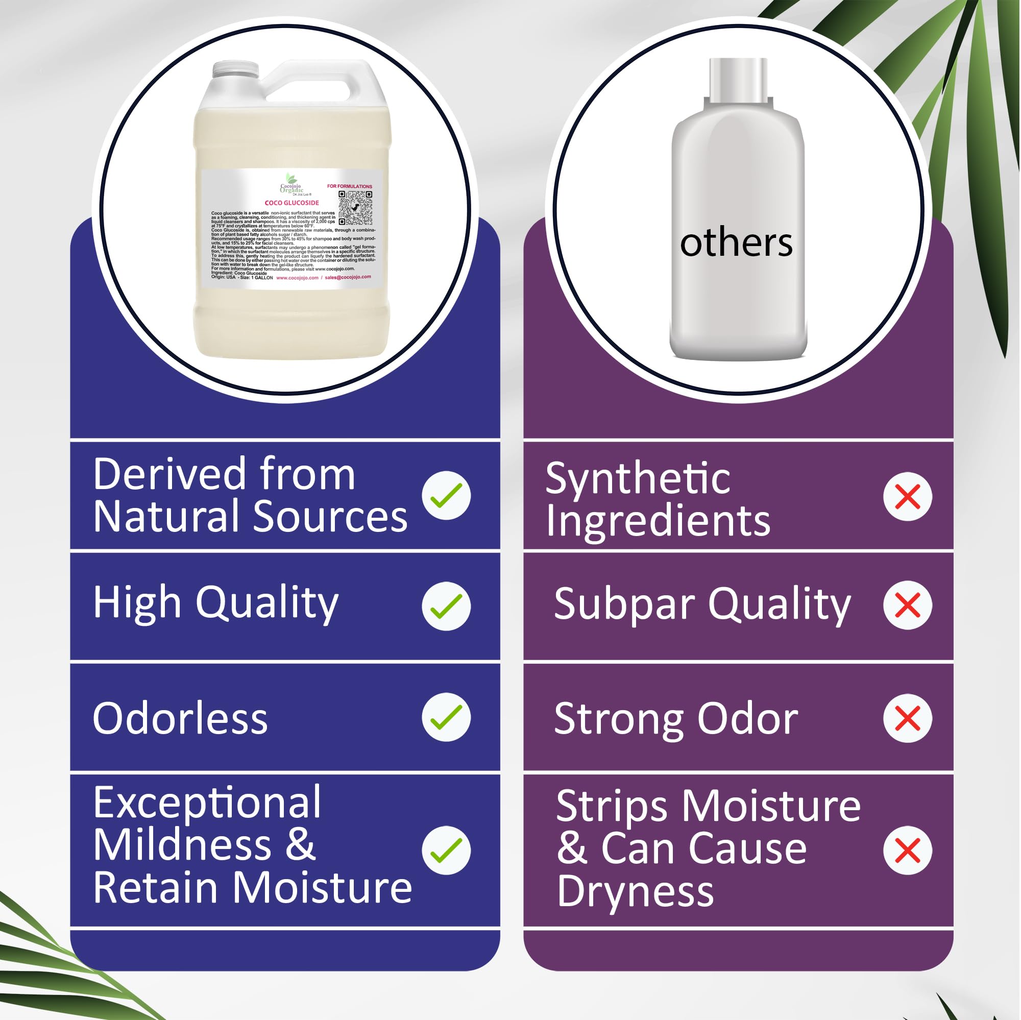 Cosmetic formulation demo demonstrates stable foaming without sulfates or parabens.