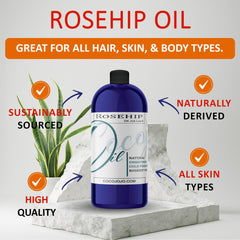 Cocojojo Rosehip Oil pour demonstrates easy nightly skincare routine.