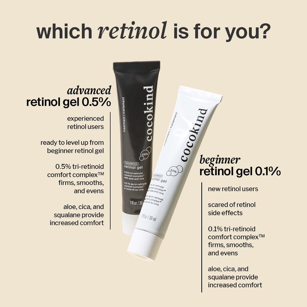 Cocokind Advanced Retinol Gel fragrance free label signals gentle formulation