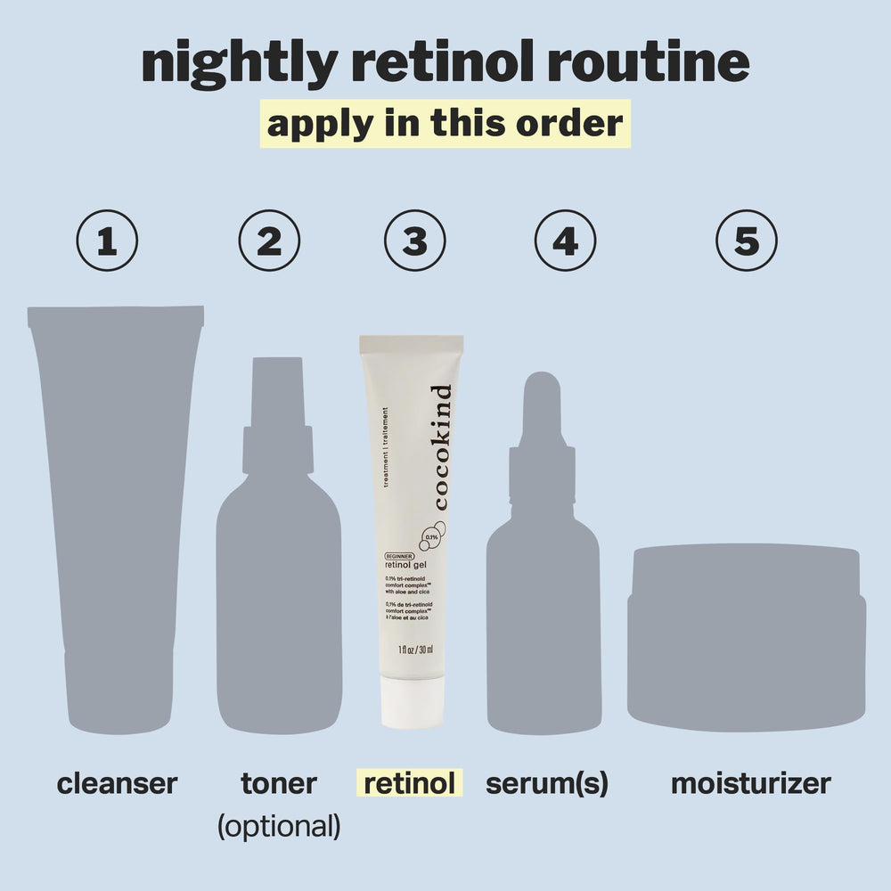 Cocokind gel beside other Cocokind products for a complete regimen.