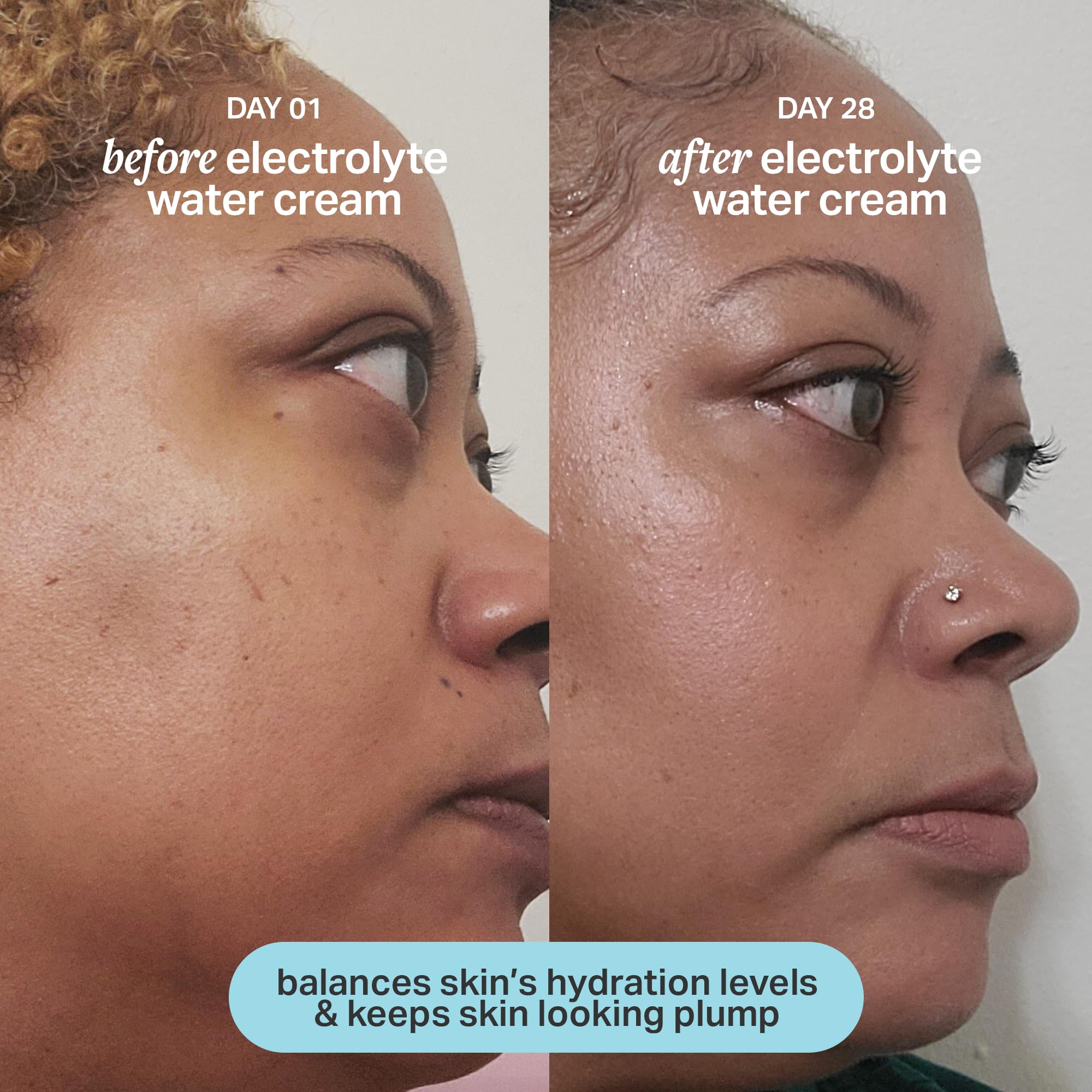 Morning skincare routine with Cocokind cream as a refreshing daytime prep.