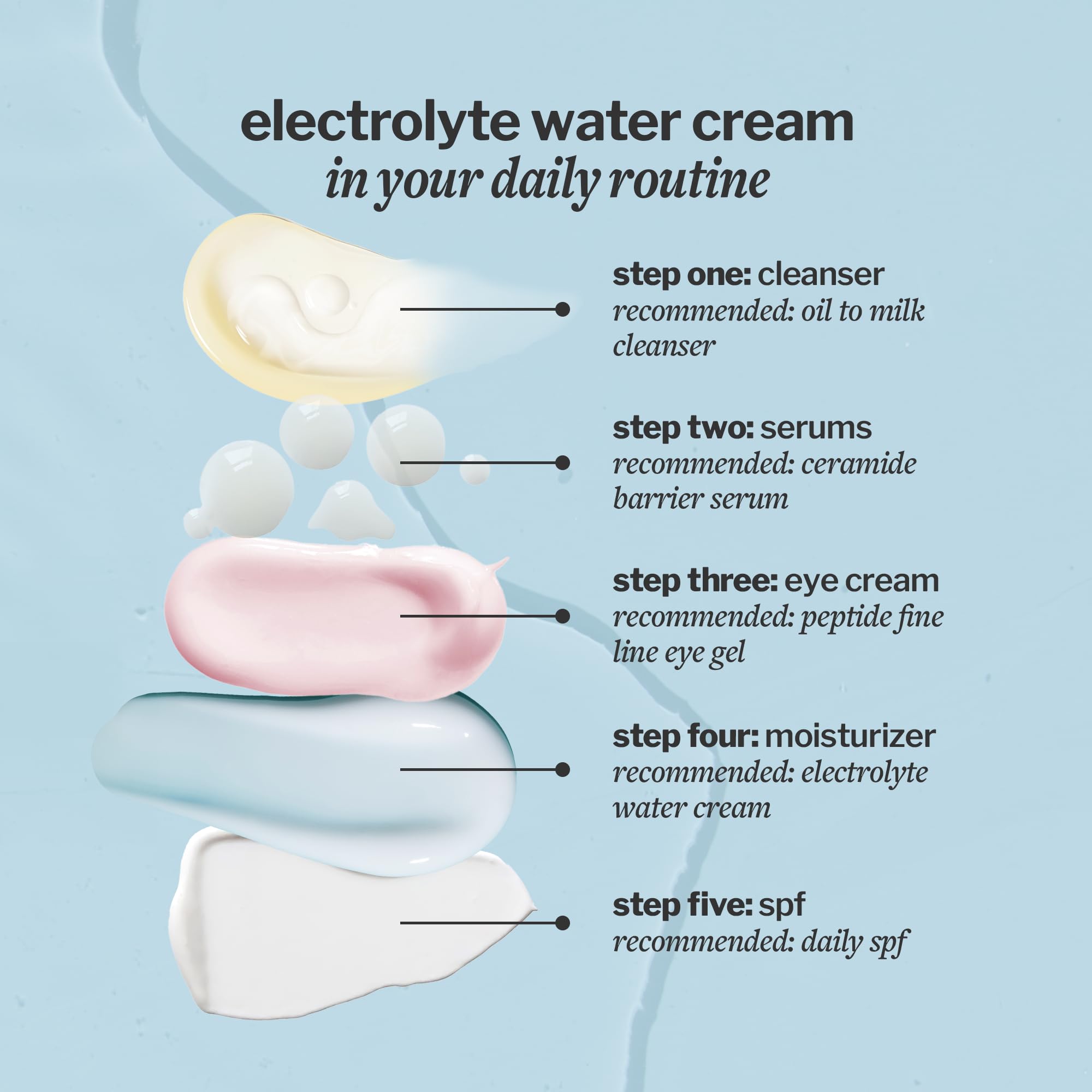 Ingredients emphasis on electrolytes supporting balanced hydration.