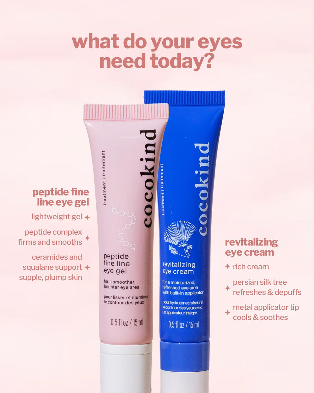 Cocokind Peptide Eye Gel fragrance-free label signals sensitive-skin friendly formula.