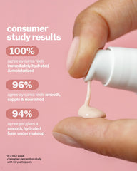 Cocokind Peptide Eye Gel jar close-up highlighting jar design and hydration.