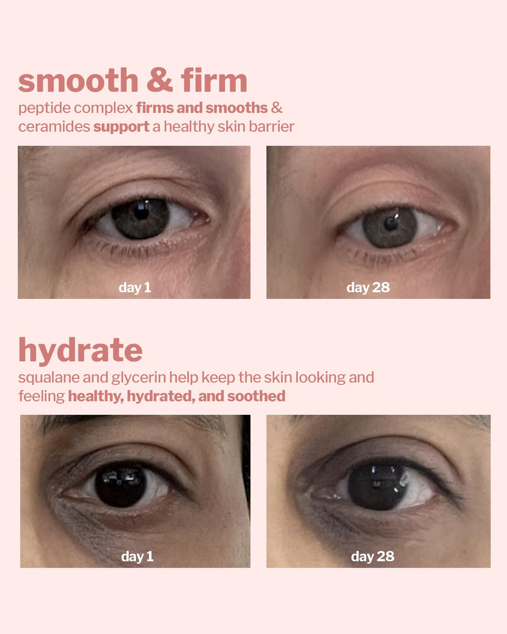 Cocokind Peptide Eye Gel swatch application showing smooth texture around the eye area.