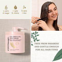 Cocomagic hair mask packaging highlighting USA-made and paraben-free formula
