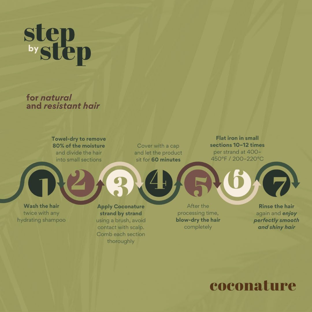 COCONATURE Hair Protein at home routine for salon-like smoothness