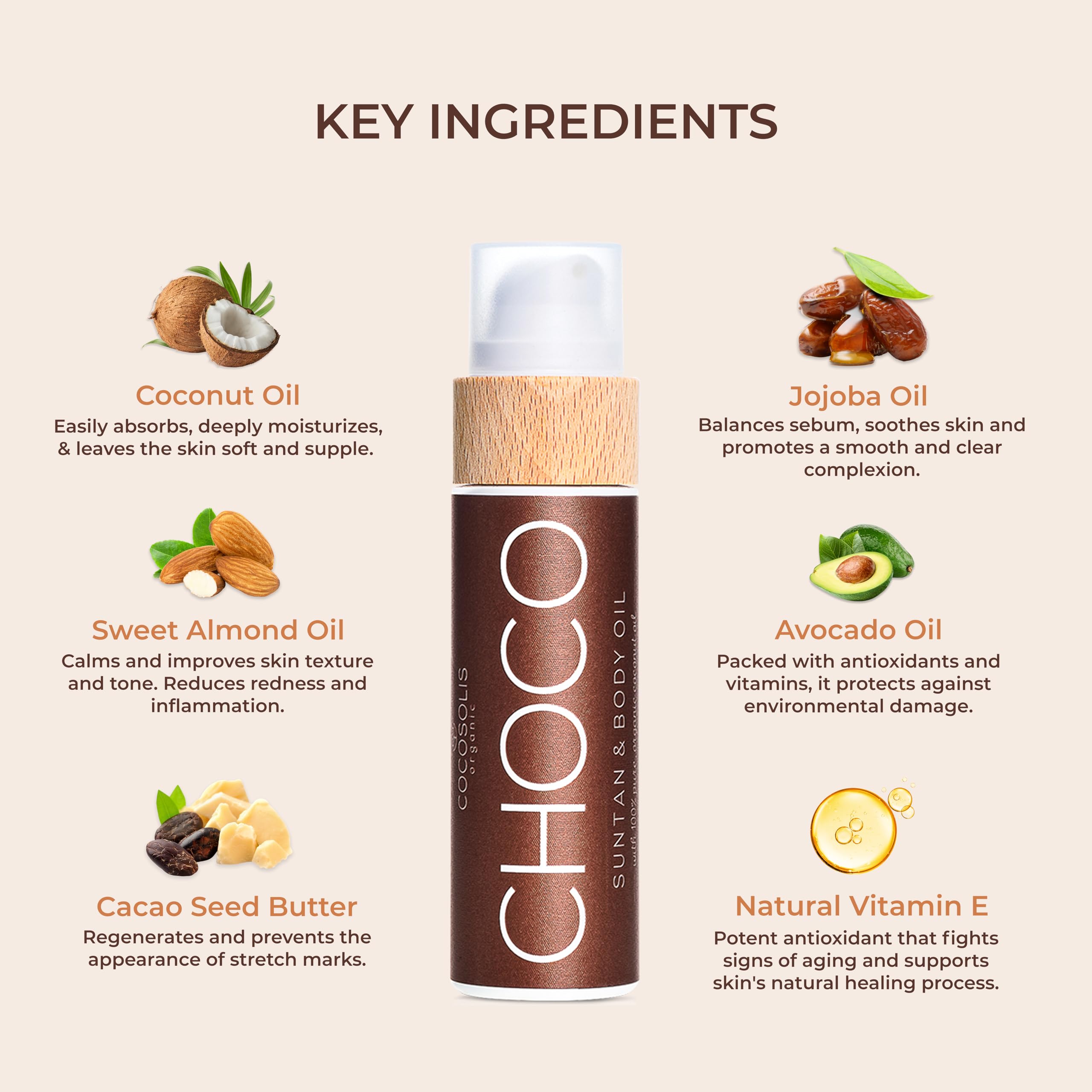 COCOSOLIS CHOCO Organic oils texture; creamy formula nourishes during application.