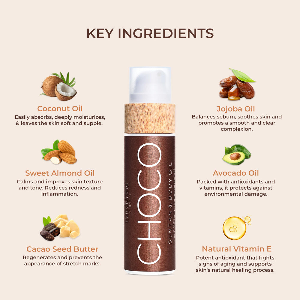 COCOSOLIS Choco suntan oil used in indoor tanning bed sessions