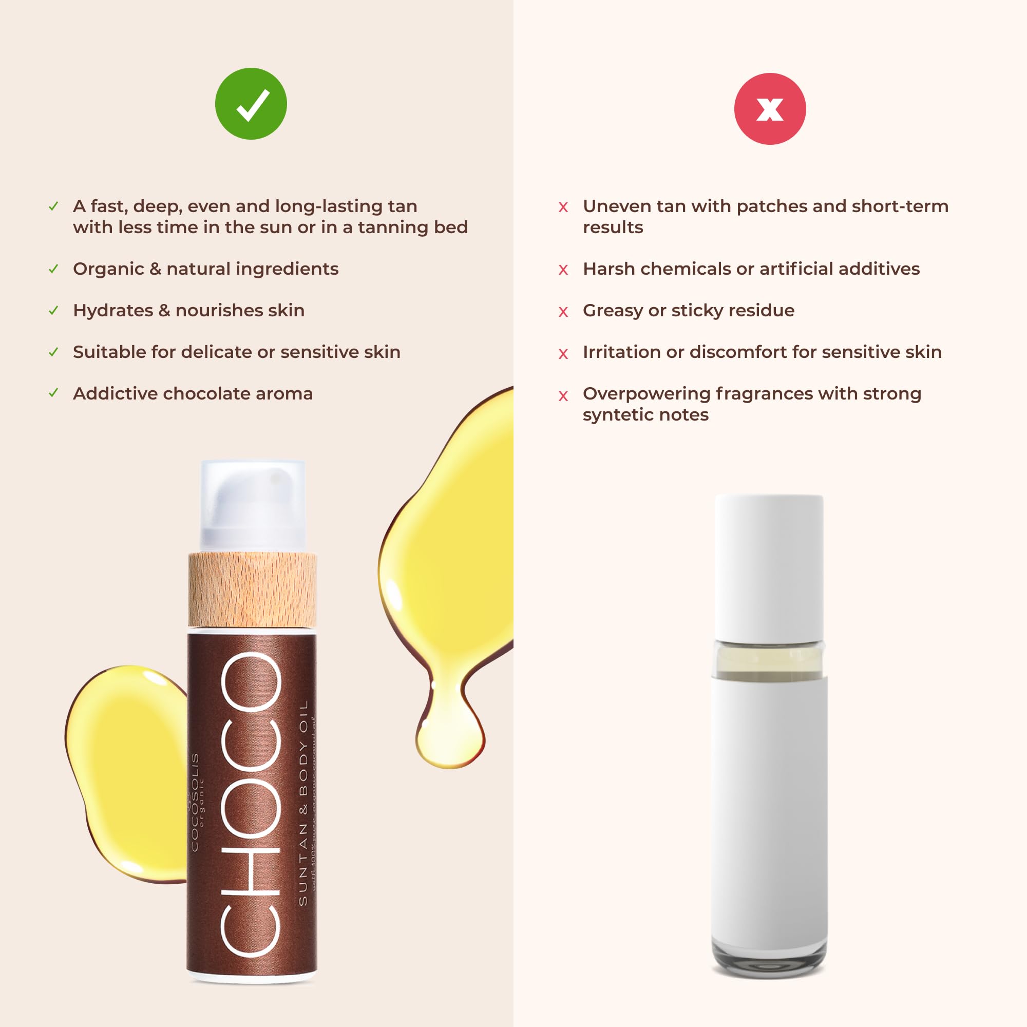 COCOSOLIS Choco suntan oil on skin provides hydration without a greasy residue