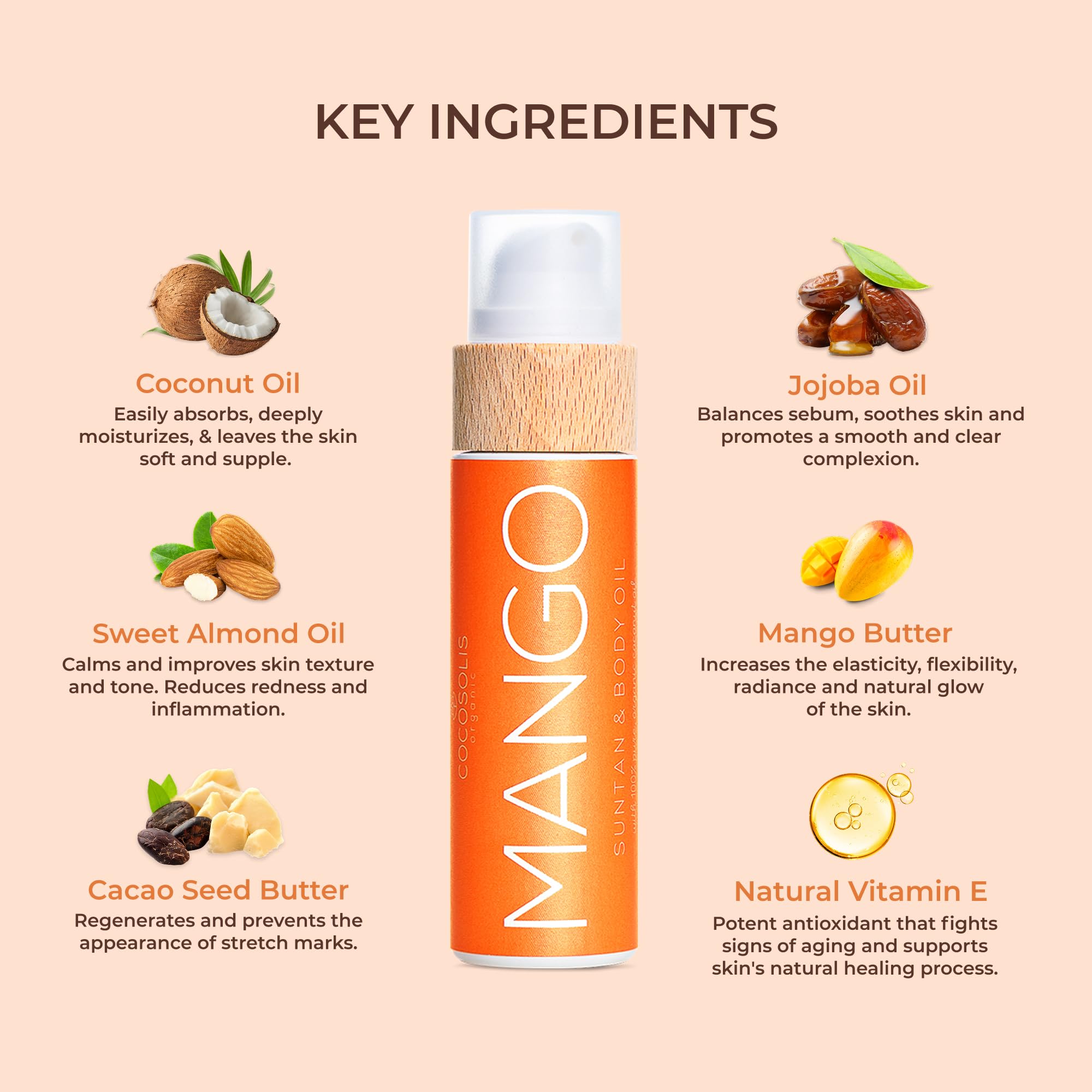 COCOSOLIS Mango tanning lotion absorbs quickly during massage.
