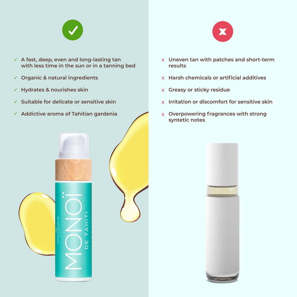 COCOSOLIS MONOI tanning bed bronzer bottle for indoor tanning and deep color