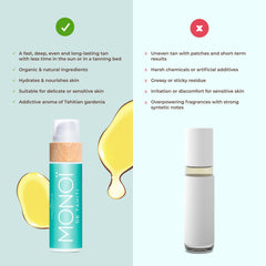 COCOSOLIS MONOI tanning bed bronzer bottle for indoor tanning and deep color