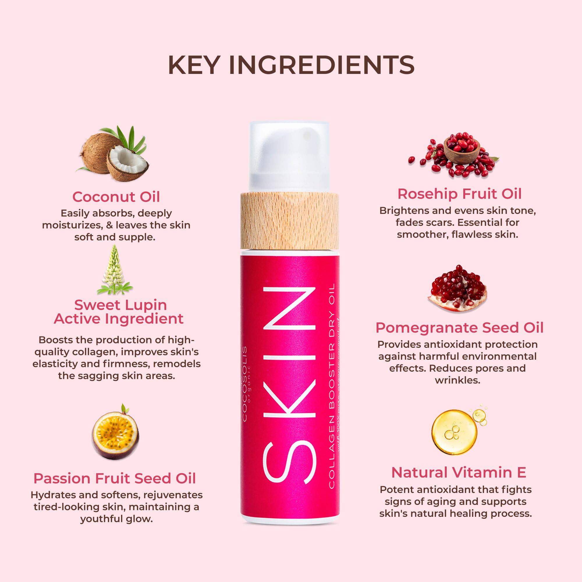COCOSOLIS Skin Essential Oils blend close-up emphasizes rejuvenating ingredients for daily skincare
